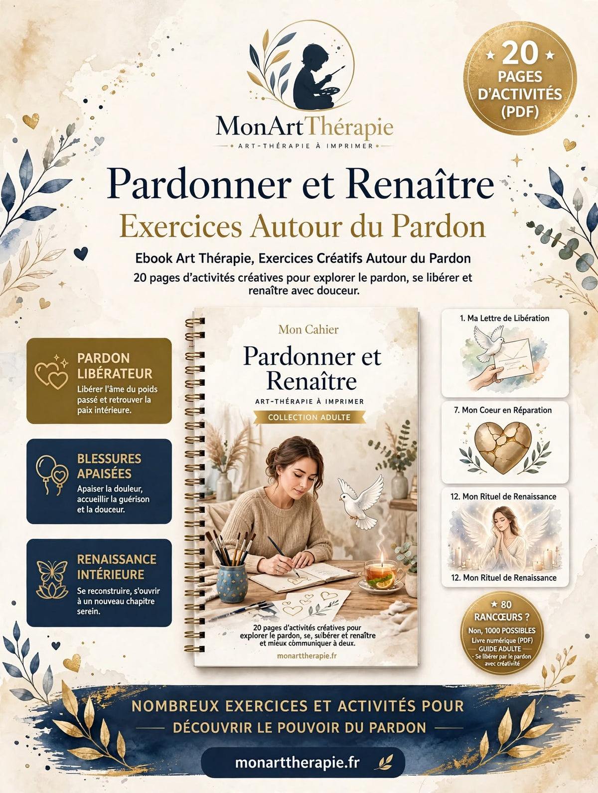 Pardonner et Renaître – Ebook Art Thérapie, Exercices Créatifs Autour du Pardon